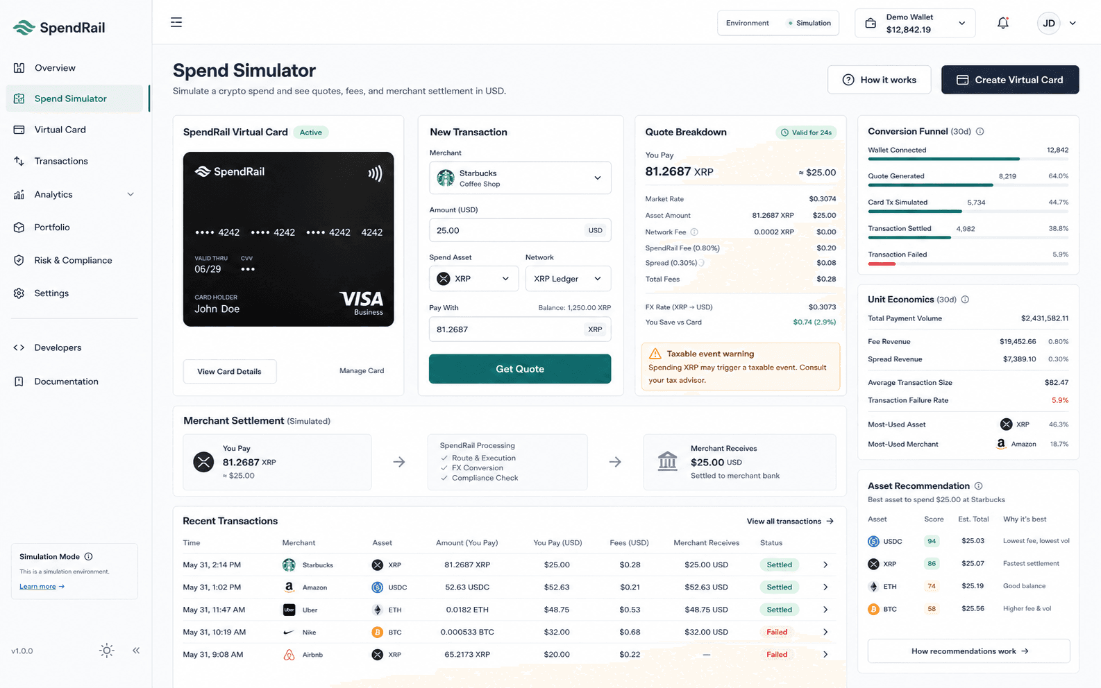 SpendRail spend simulator interface