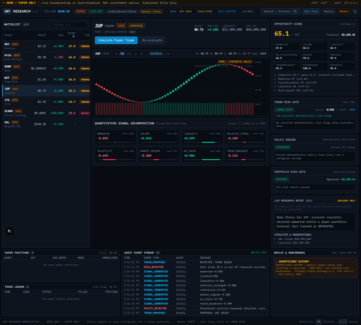 Solana Sentinel terminal showing market research, token information, and paper-trading simulation.